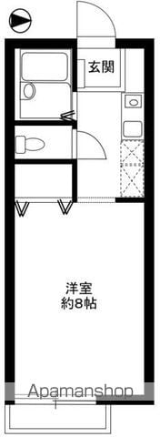 ASTOR GREENの間取り写真