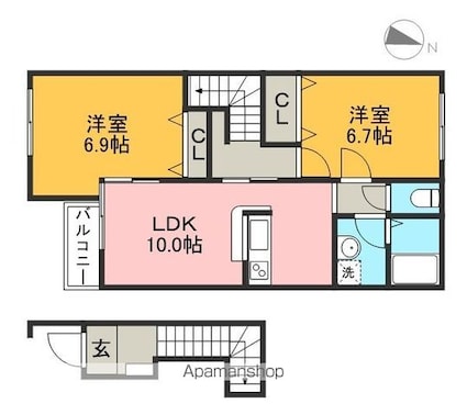 サムネイルイメージ