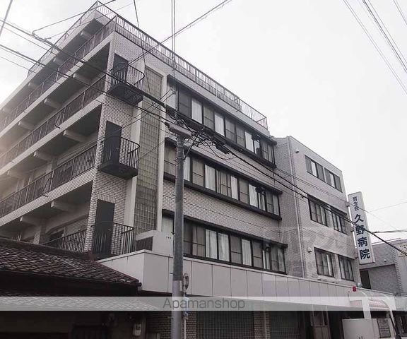 COZY COTE 上鳥羽の周辺写真