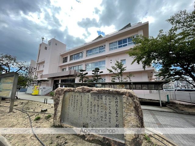THE HUB MIYAKOJIMAの周辺写真