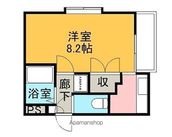 SUN EIGHT 燦の間取り写真