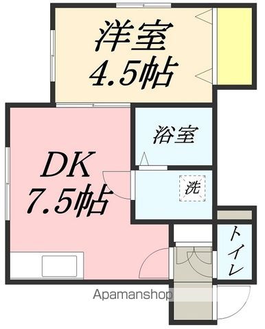 ハピネス銭函IIの間取り写真