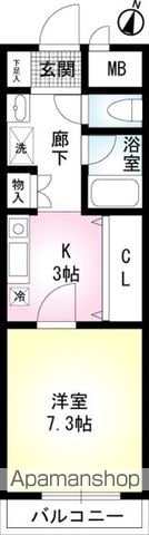 本町アンディの間取り写真