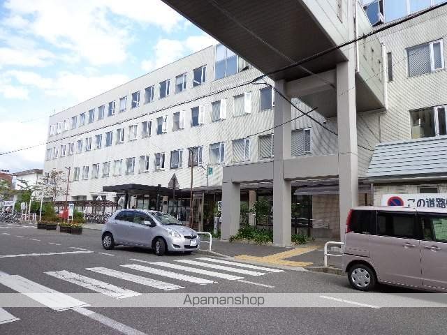 城北ハイツの周辺写真