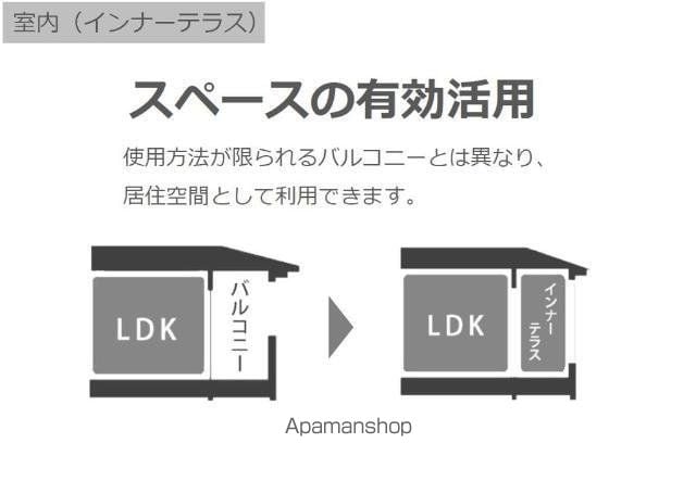 ラ メール RTの内装写真