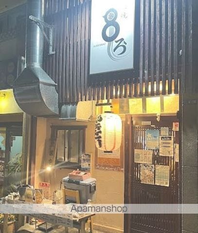 レジデンス南千束の周辺写真
