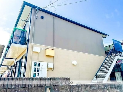 セフィラ北斉院　Ｂ棟[2DK/40.54m2]の外観5