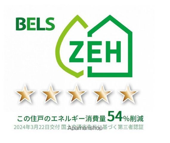 上益城郡御船町 2階建 築3年の内装写真