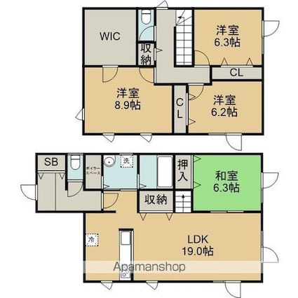 サムネイルイメージ