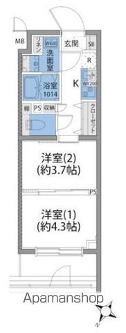 ルネサンスコート世田谷若林の間取り