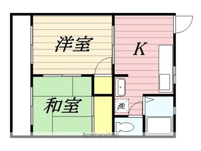 カーサMIIの間取り写真