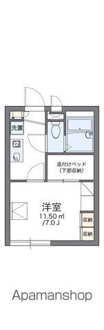 【レオパレスルミエールの間取り】