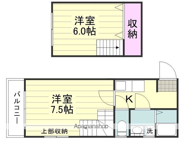 エクレール二軒茶屋の間取り写真