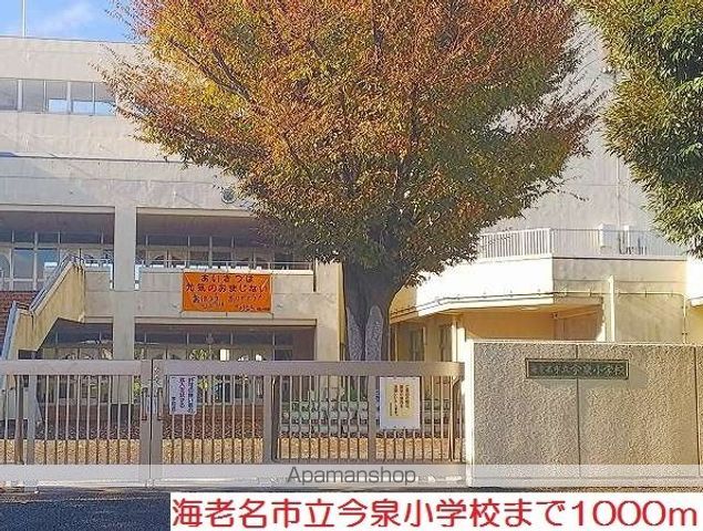 ロマニー高柳Iの周辺写真