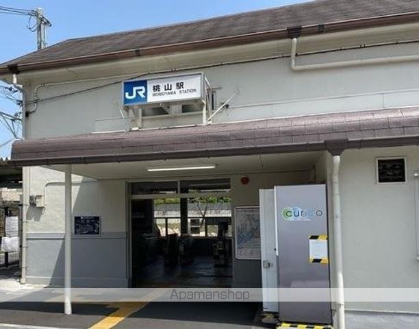 CORAZON江戸町の周辺写真