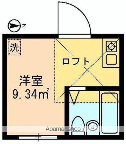 杉並区松ノ木のアパートの間取り