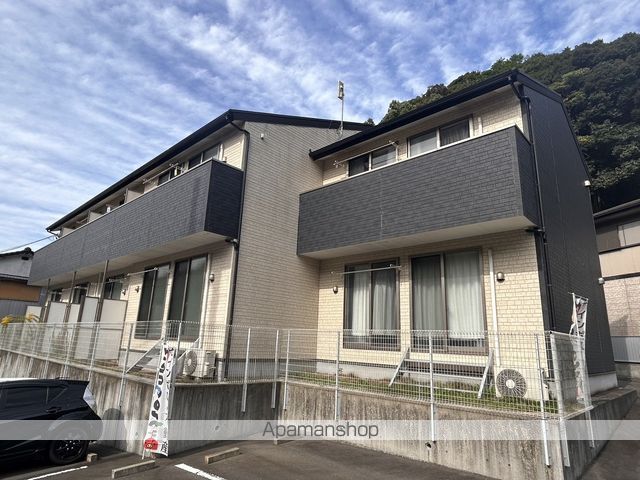 Signpost UKの外観写真