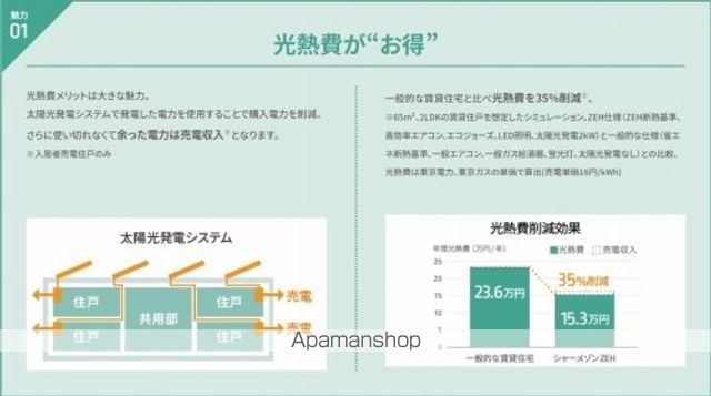 ロンサールステージの内装写真