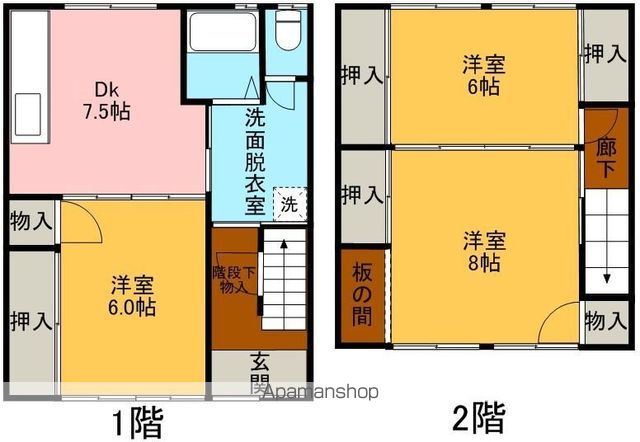 間取り：221013170697