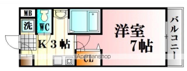 イマニシビルの間取り写真