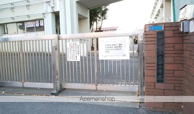 エステートピアマルイIの周辺写真