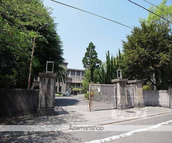 プレミスト京都二条城北の周辺写真