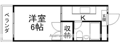 上杉サニーコーポＡ[1K/17m2]の間取図