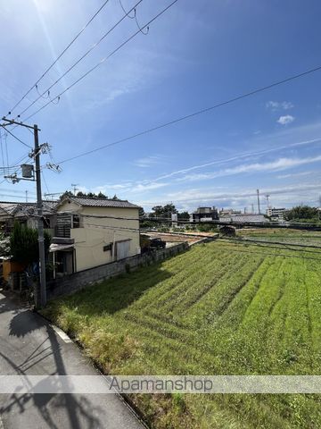 根来ハイツのその他写真