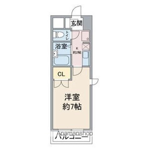 ソレイユ上社の間取り写真