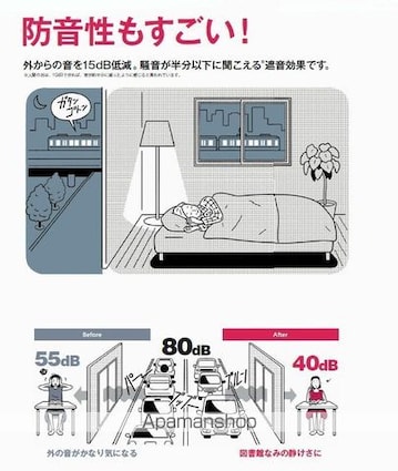 アステール[2LDK/58.87m2]の内装1