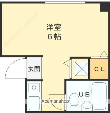 New StoRK Apartment 禁野本町の間取り写真