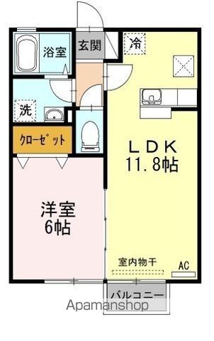 GENESISの間取り写真