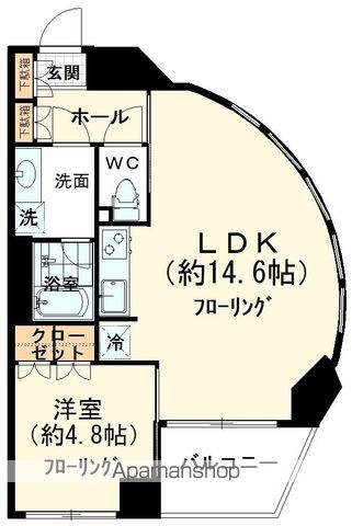 ルフィット神宮北参道の間取り写真