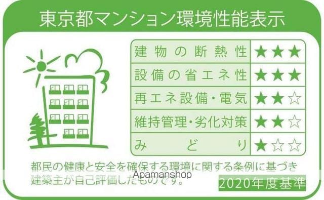 ロイジェント戸越銀座の内装写真