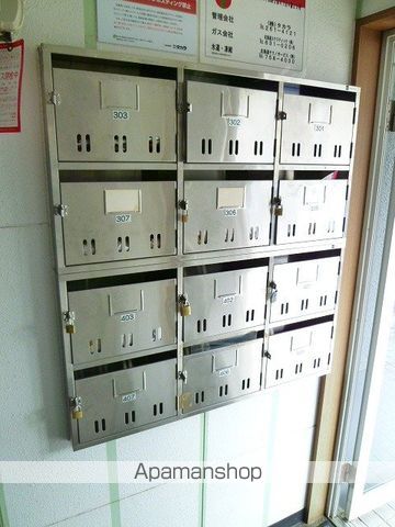 CORE24Bのその他写真