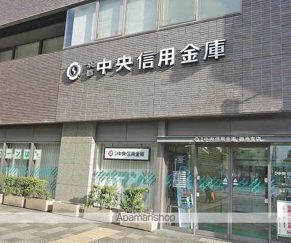 アスヴェル京都市役所前の周辺写真