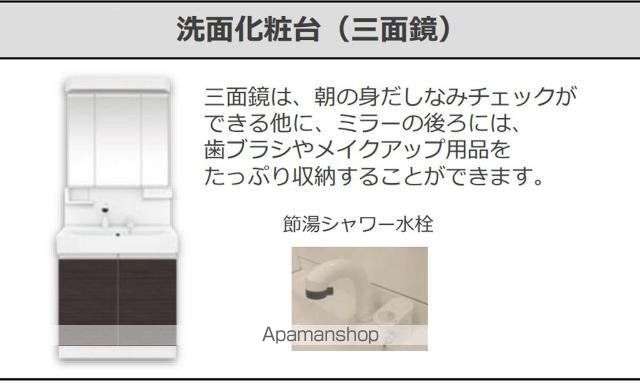 メゾンかのんの内装写真