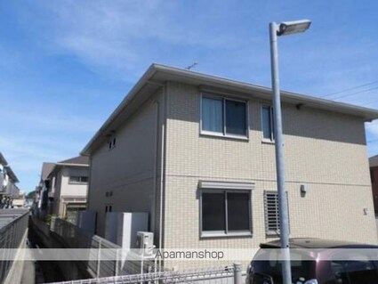ウィット　Ｎ[2LDK/55.4m2]の外観3