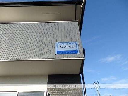 宮城県仙台市若林区荒井７丁目[1K/29.37m2]の周辺1