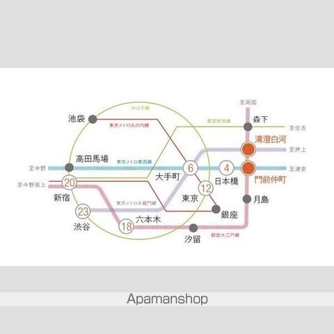 プラウドフラット清澄通りの内装写真