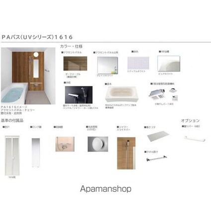 仮称）Ｎｏｖガーデンハウス谷田部ＡＢＣＤＥ棟[4LDK/115.48m2]の内装3