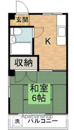 是川マンション[1K/20m2]の間取図