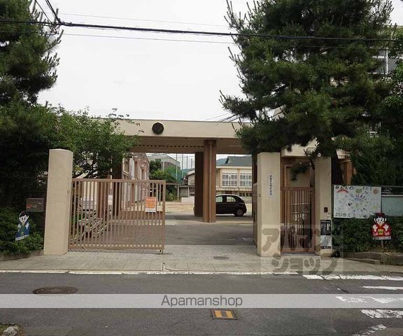 レジデンス山本IIの周辺写真
