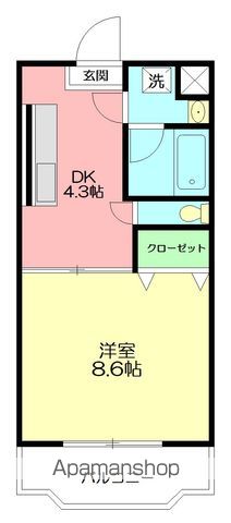 エスプリIの間取り写真