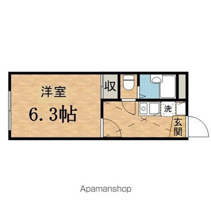 アルブル[1K/19.87m2]の間取図