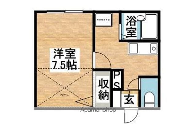 レンブランサSUEの間取り写真