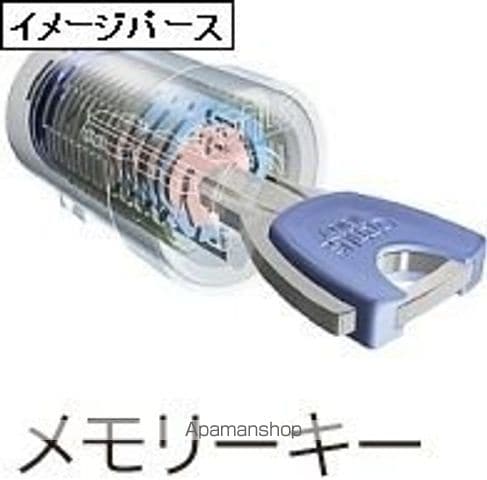 ハイブリッジ鵠沼Ⅰ 203 ｜ 神奈川県藤沢市本鵠沼５丁目6-11（賃貸アパート1K・2階・29.36㎡） その13