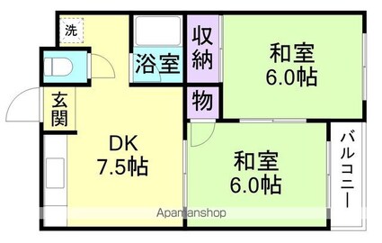 中村マンション[2DK/40m2]の間取図