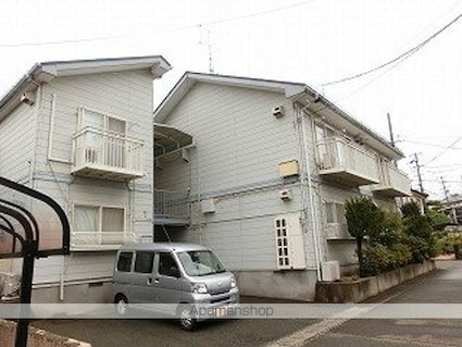 コート・ドール[2DK/39.74m2]の外観2