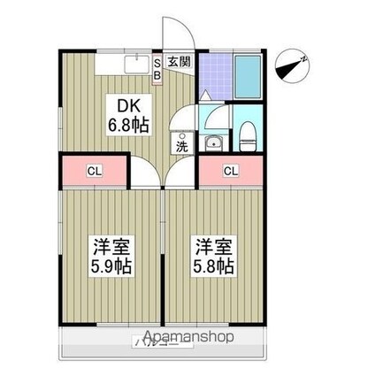 ハイツ久我山[2DK/38.47m2]の間取図